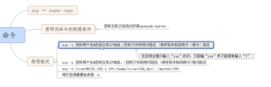 image-20221001144736655