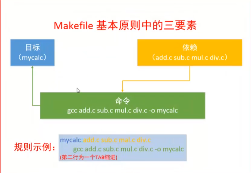 image-20221002195517567