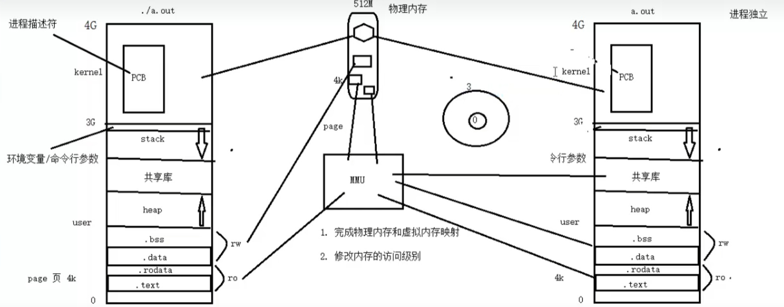 image-20221004202340296