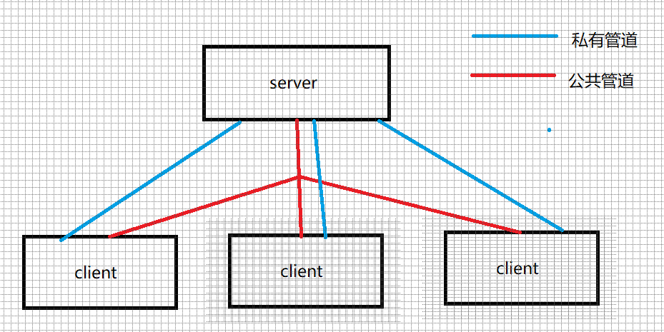 image-20221009212823313