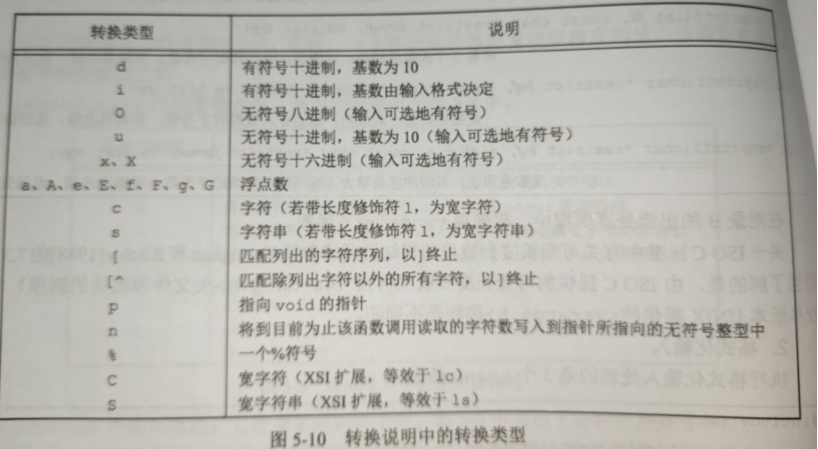 image-20221021003306627