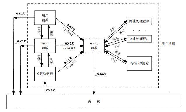 image-20221023153958629