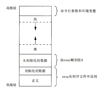 image-20221023155904977