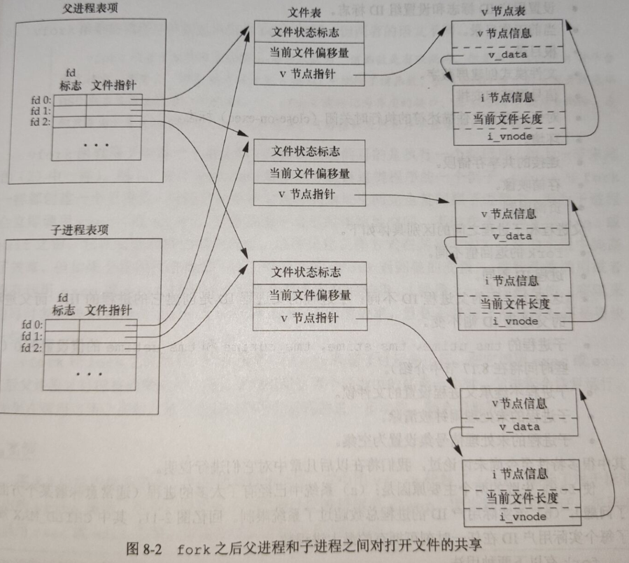 image-20221024154956178
