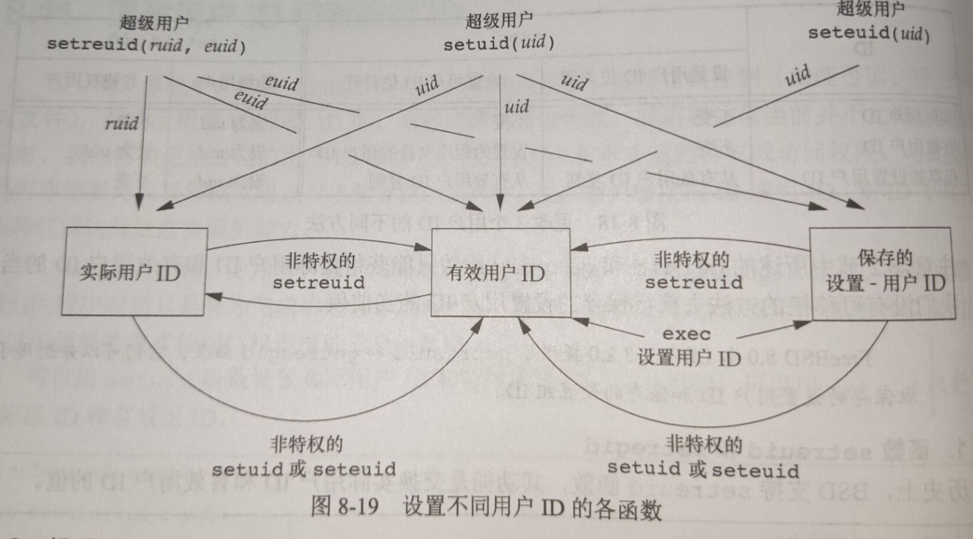 image-20221025170956259