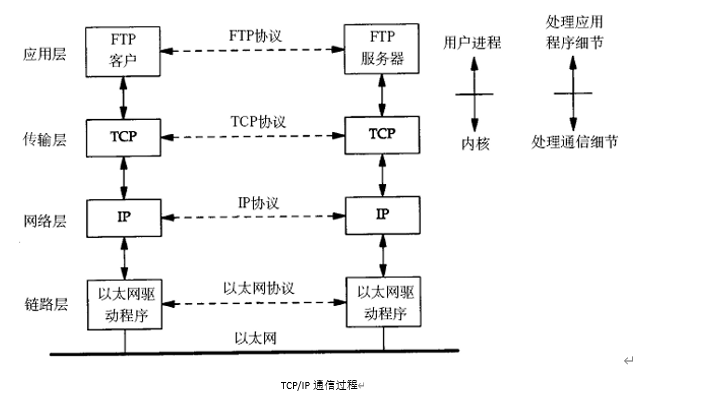 image-20221108194240036