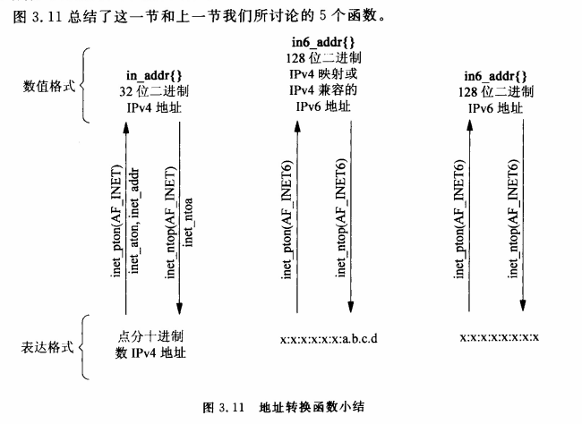 image-20230308210046191