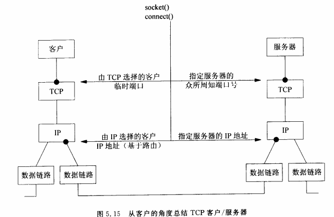 image-20230319221641380