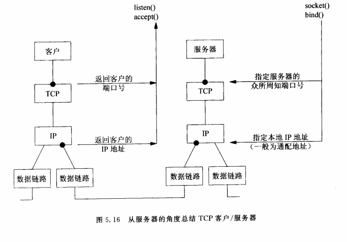 image-20230319221655492