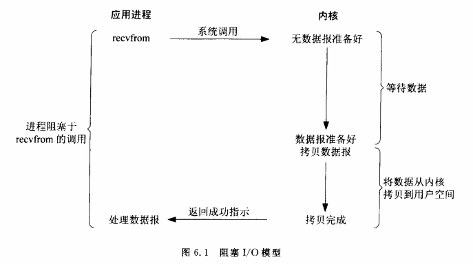 image-20230320223757124