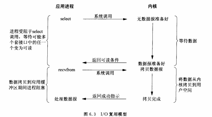 image-20230320224023238