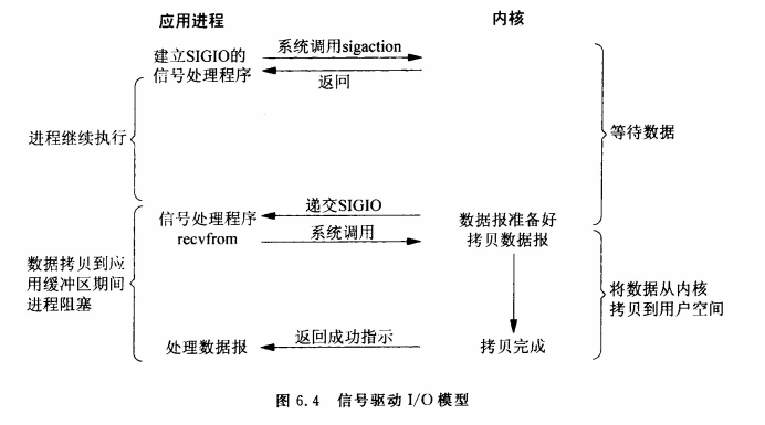 image-20230320225255836