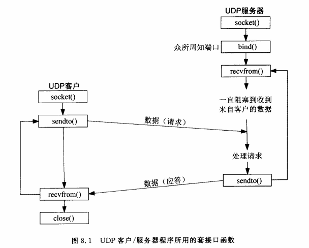 image-20230325190607416