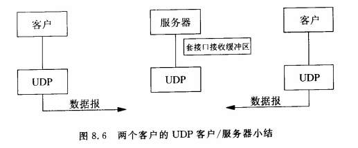 image-20230325192958120