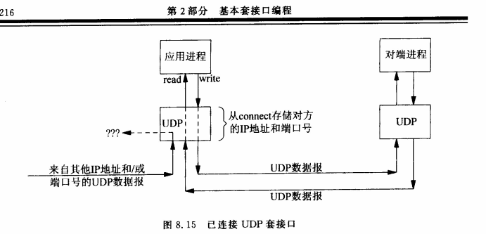 image-20230325212124151