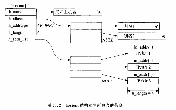 image-20230327224928223