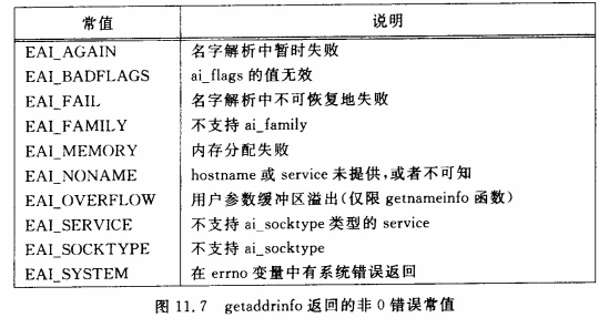 image-20230328204148071