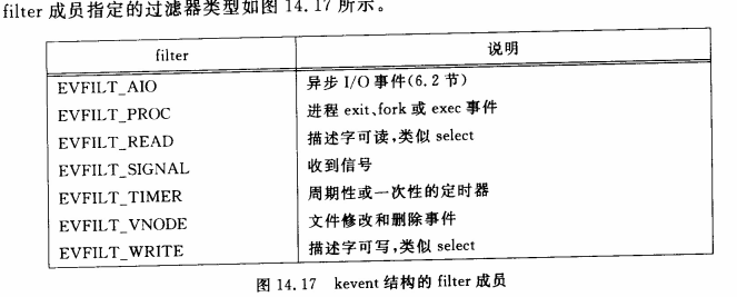 image-20230402152401524