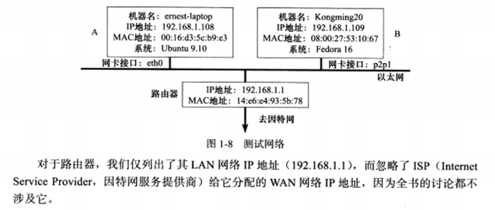 image-20230411204808044
