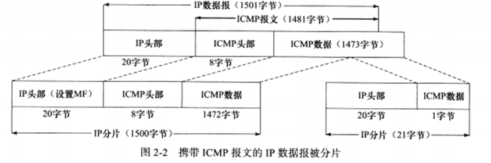 image-20230413203130256