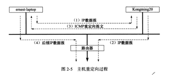 image-20230413212419098
