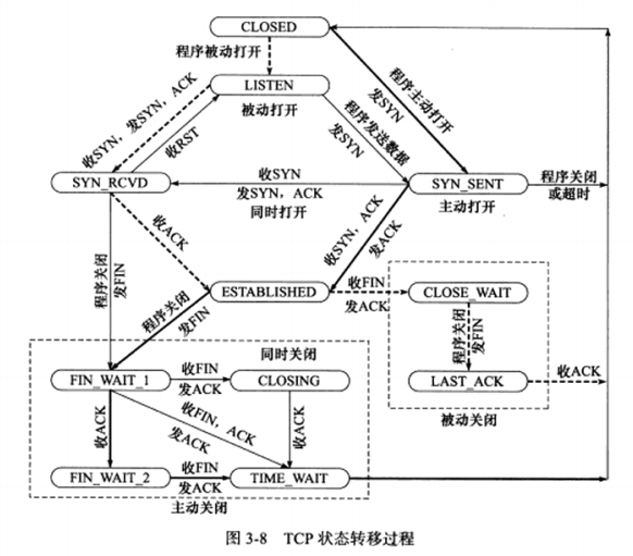 image-20230418200554092