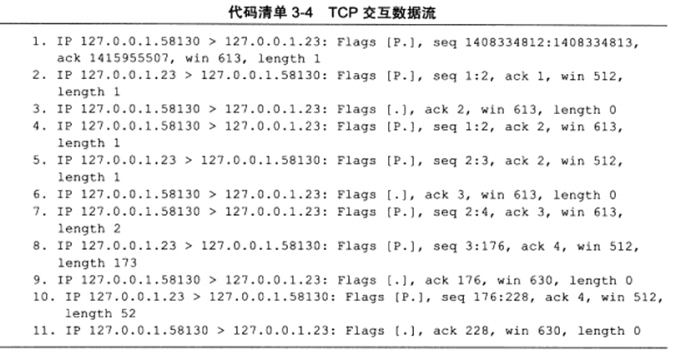 image-20230418203122162