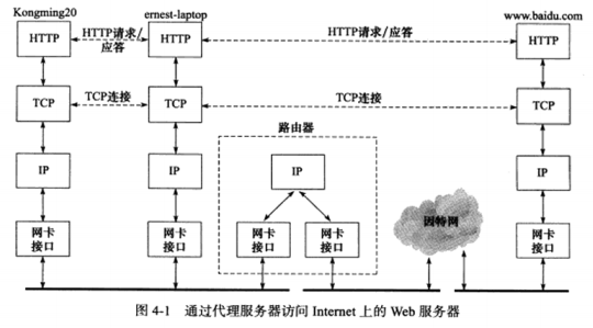 image-20230422132253572