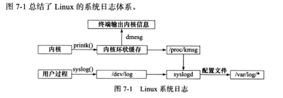 image-20230424192236582