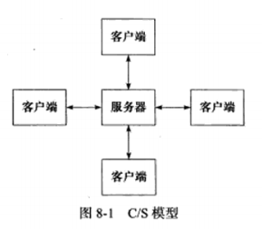 image-20230425194243467