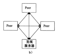 image-20230425194539047