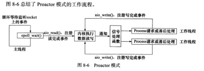image-20230425200949529