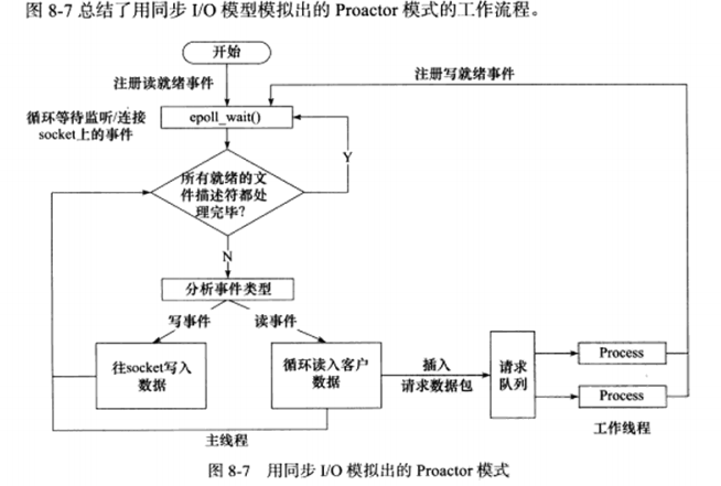 image-20230425201451976