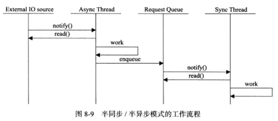 image-20230425202757521