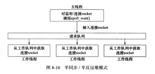 image-20230425203208587
