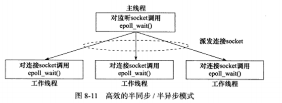 image-20230425203636019