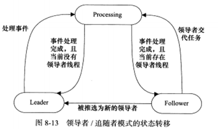 image-20230425205723444