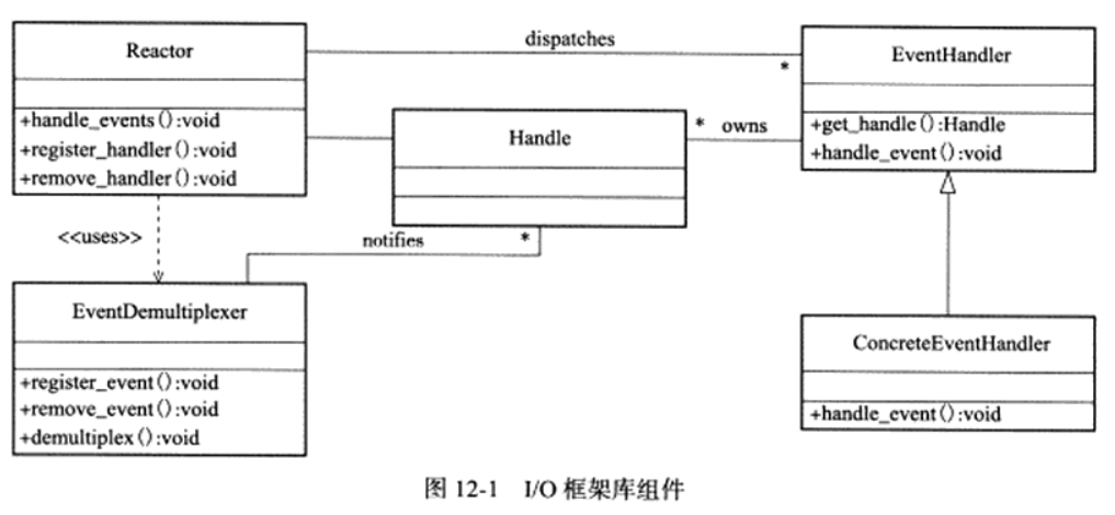 image-20230505161810819