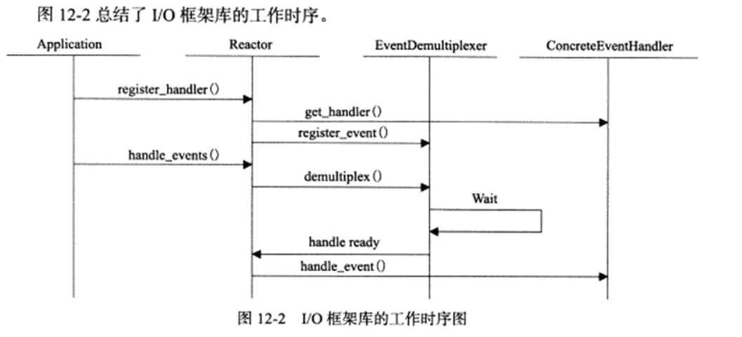 image-20230505162651215