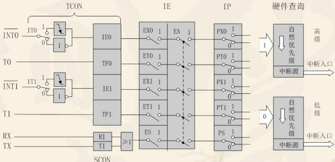 image-20231018145034472