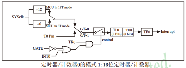 image-20231022133710477