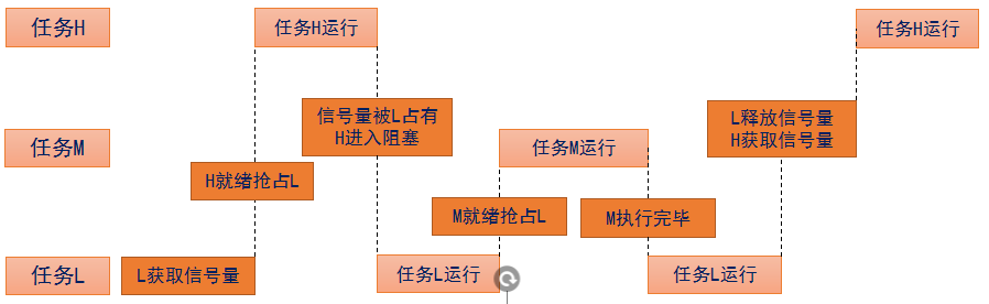 image-20240417130606612