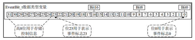 image-20240417160439749