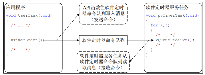 image-20240422132338237