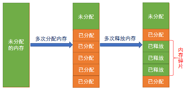 image-20240424133105164