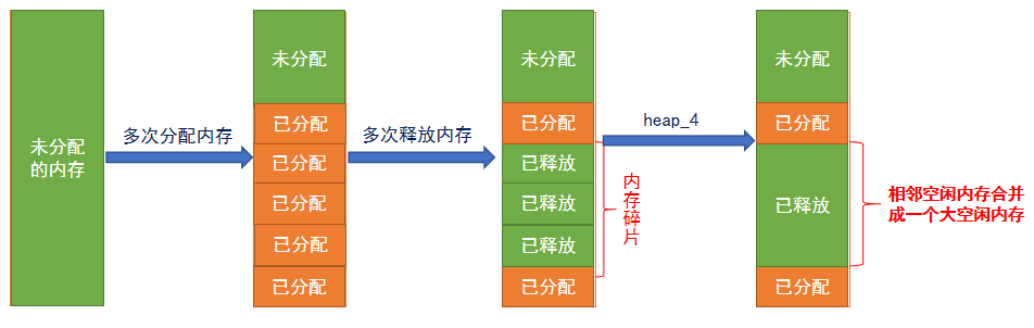 image-20240424133328149