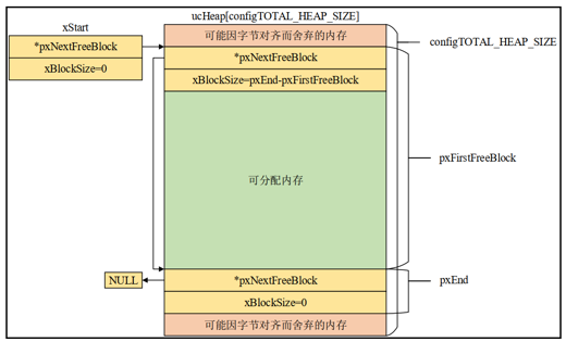 image-20240424140252401