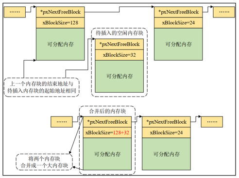 image-20240424140750482
